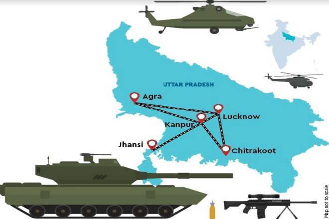 UP INDUSTRIAL DEFENCE CORRIDOR (UPIDCO)